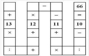 Bài toán điền số của học sinh lớp 3