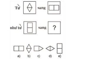 Chọn hình thích hợp lắp vào ô trống