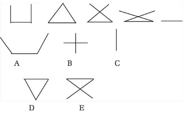 Tiếp theo trình tự sẽ là hình nào?