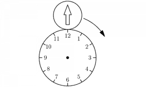 Bài toán đĩa tròn lớp 10 thử thách trí thông minh