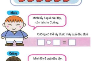 Bài toán chia quả dâu tây - Toán lớp 1