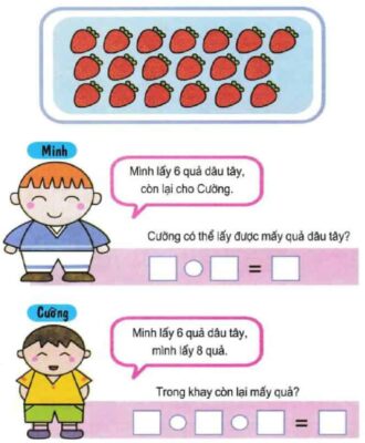 Bài toán chia quả dâu tây - Toán lớp 1