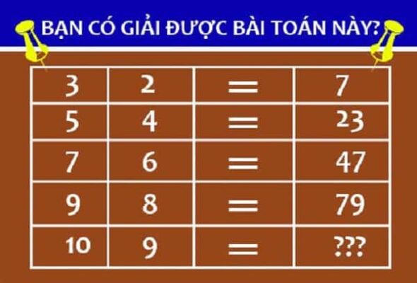 Bài toán kiểm tra IQ cho học sinh lớp 5