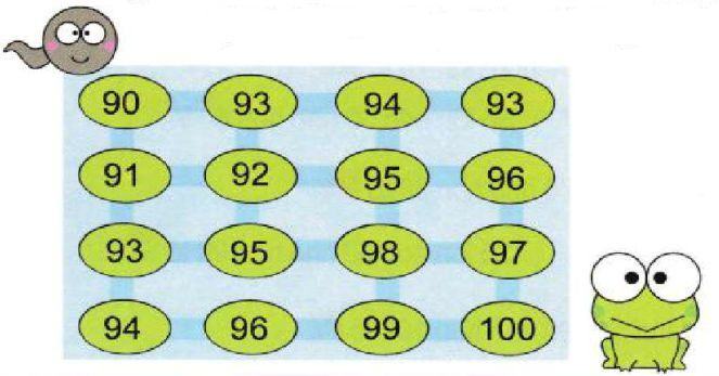 Bài toán vẽ hình theo thứ tự từ 90 đến 100 - Toán lớp 1