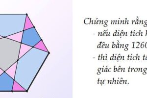 Bài toán vui về diện tích hình lục giác