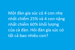 Bài toán hay cuối ngày dành cho học sinh lớp 5