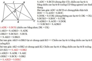 Bài toán tính diện tích nâng cao lớp 5