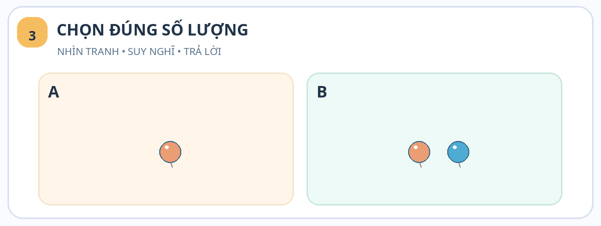 Tranh minh họa bài 3: chọn đúng số lượng – Mèo con đếm những quả bóng – bài tập Toán cho bé 2 tuổi